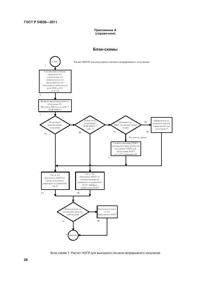 ГОСТ Р 54838-2011, страница 34