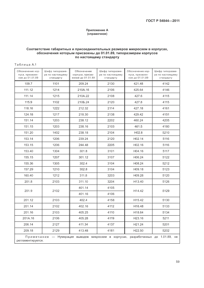 ГОСТ Р 54844-2011, страница 63