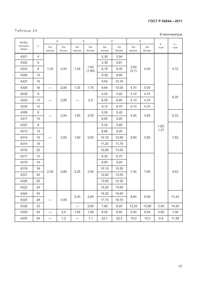 ГОСТ Р 54844-2011, страница 41