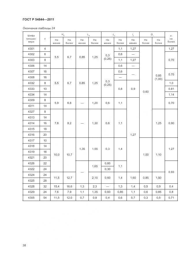 ГОСТ Р 54844-2011, страница 42