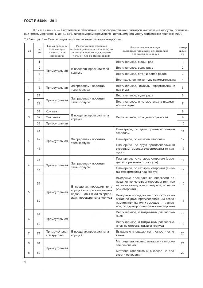 ГОСТ Р 54844-2011, страница 8