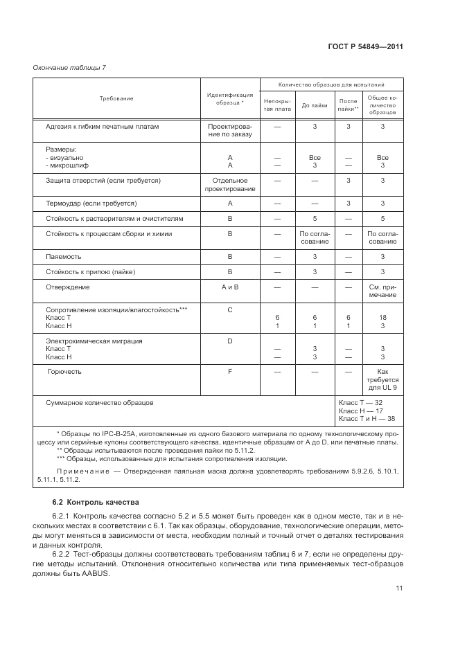 ГОСТ Р 54849-2011, страница 15