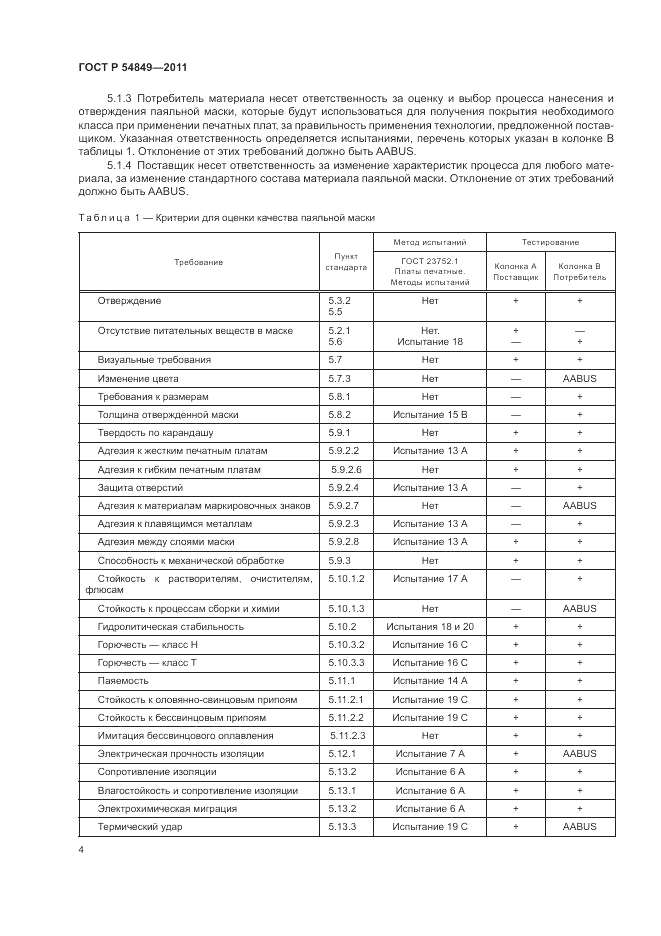 ГОСТ Р 54849-2011, страница 8