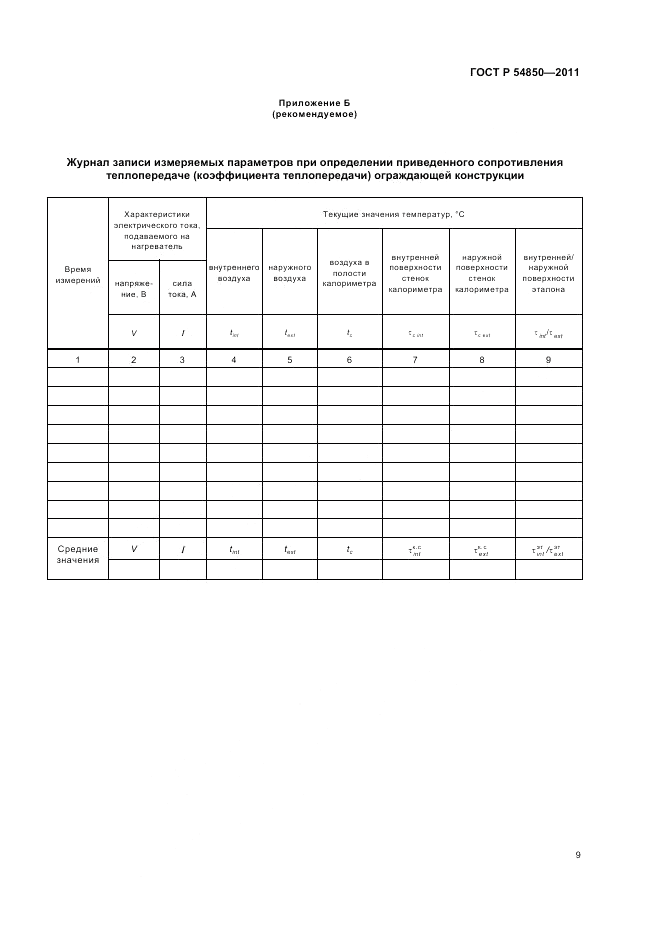 ГОСТ Р 54850-2011, страница 13