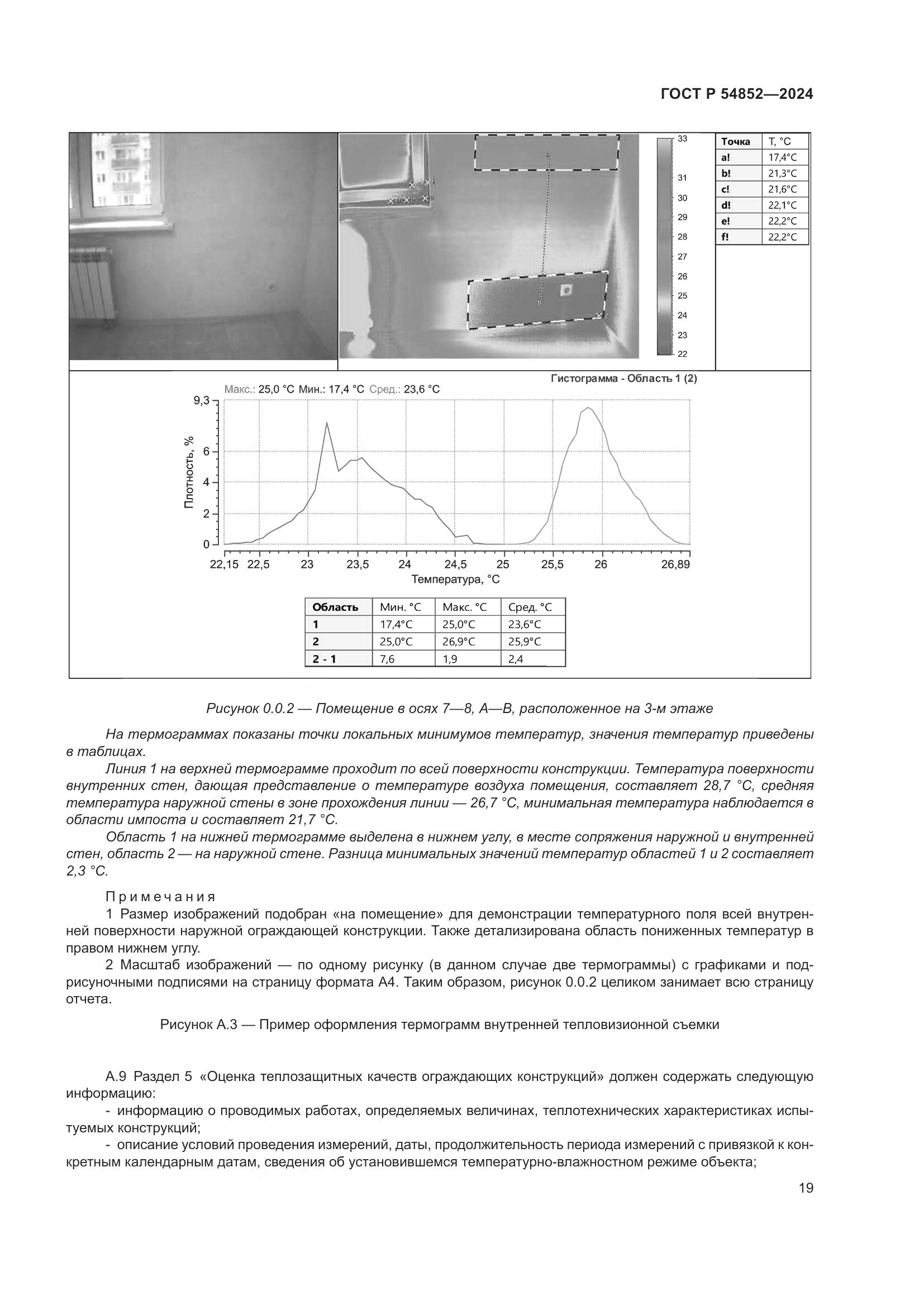ГОСТ Р 54852-2024, страница 23