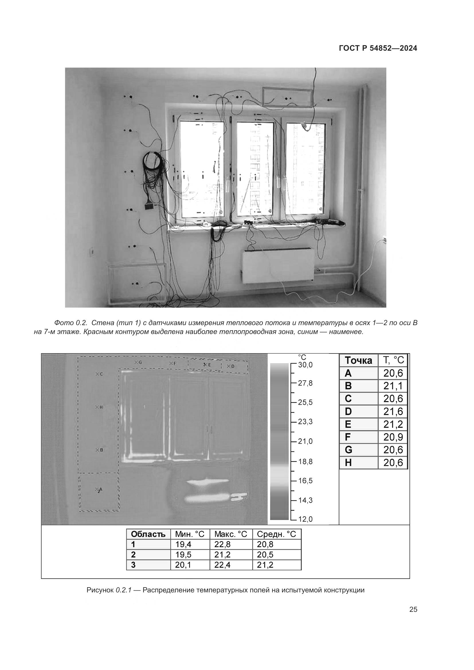 ГОСТ Р 54852-2024, страница 29
