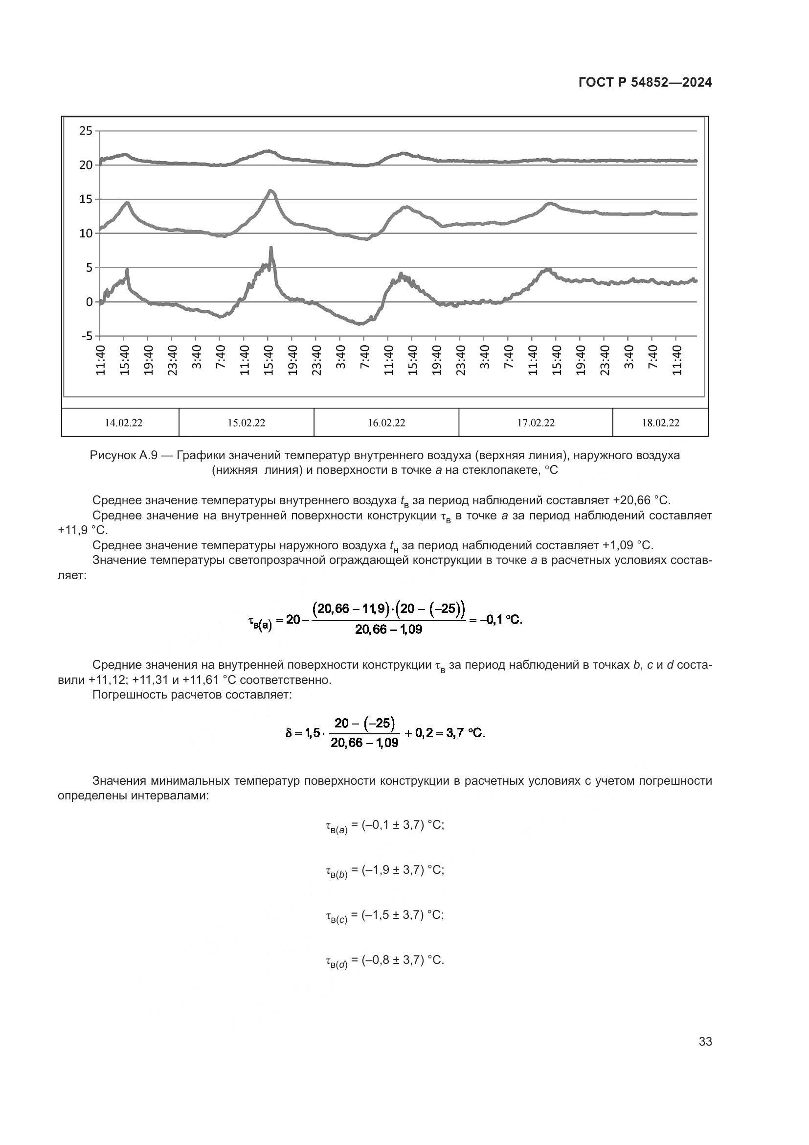 ГОСТ Р 54852-2024, страница 37