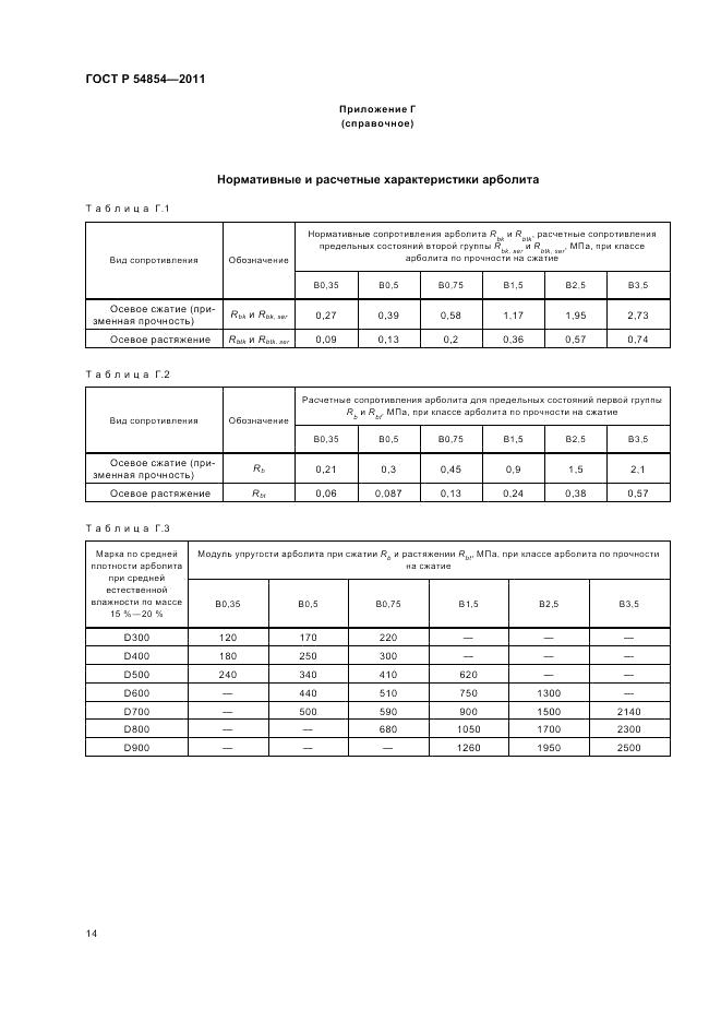 ГОСТ Р 54854-2011, страница 18