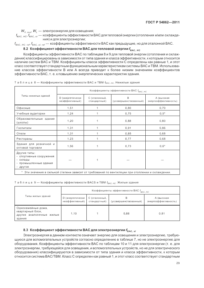 ГОСТ Р 54862-2011, страница 33