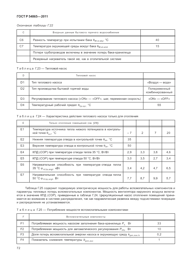 ГОСТ Р 54865-2011, страница 76
