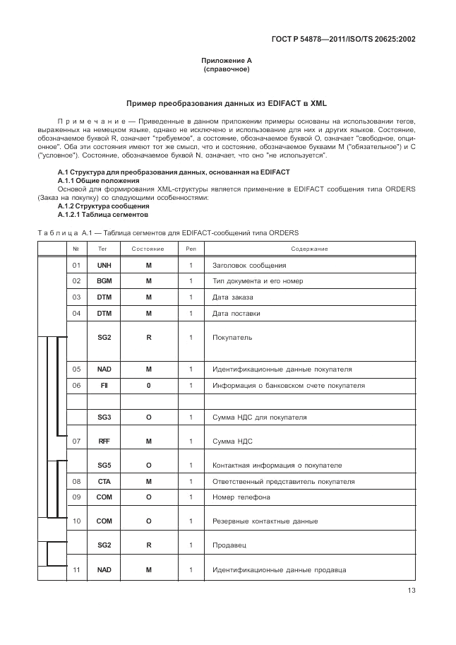 ГОСТ Р 54878-2011, страница 17