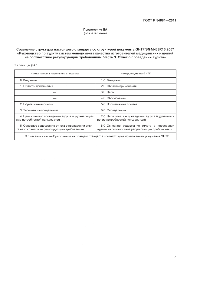 ГОСТ Р 54881-2011, страница 11