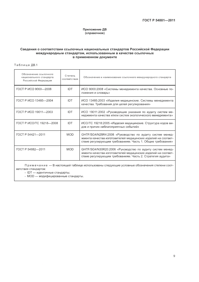 ГОСТ Р 54881-2011, страница 13