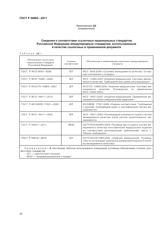 ГОСТ Р 54882-2011, страница 30