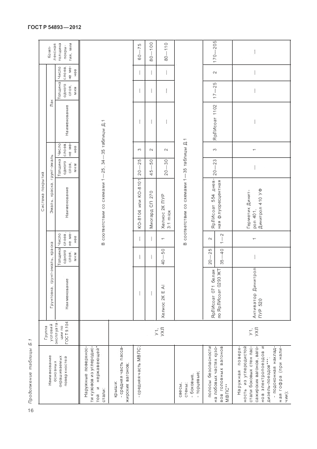 ГОСТ Р 54893-2012, страница 20