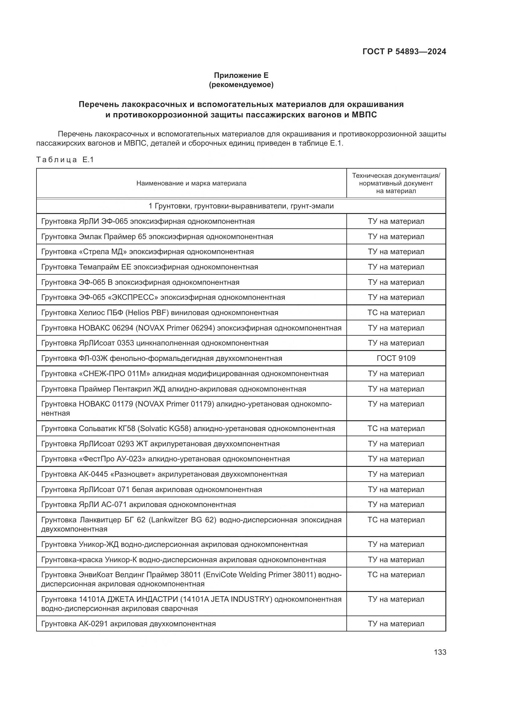 ГОСТ Р 54893-2024, страница 137