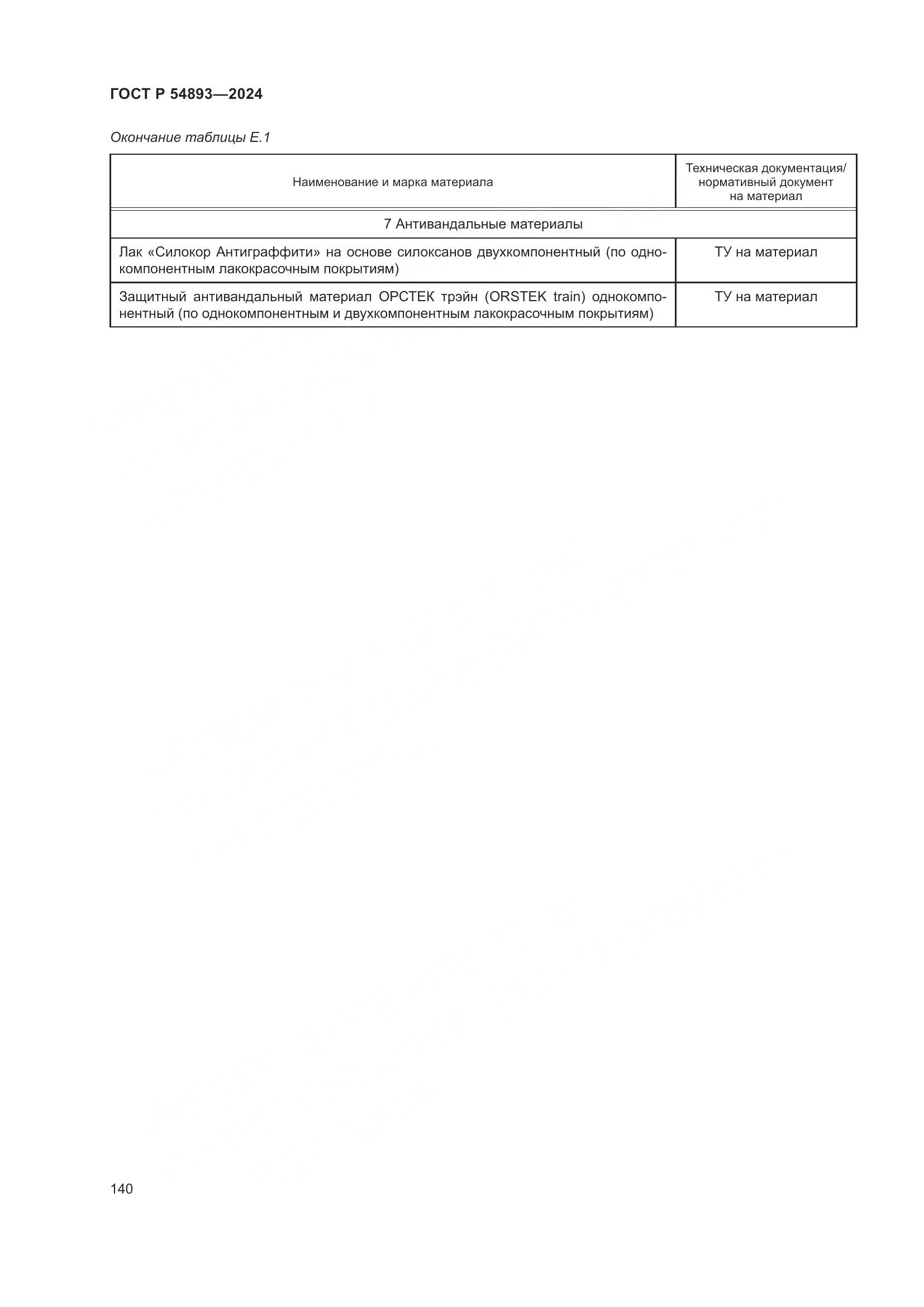 ГОСТ Р 54893-2024, страница 144