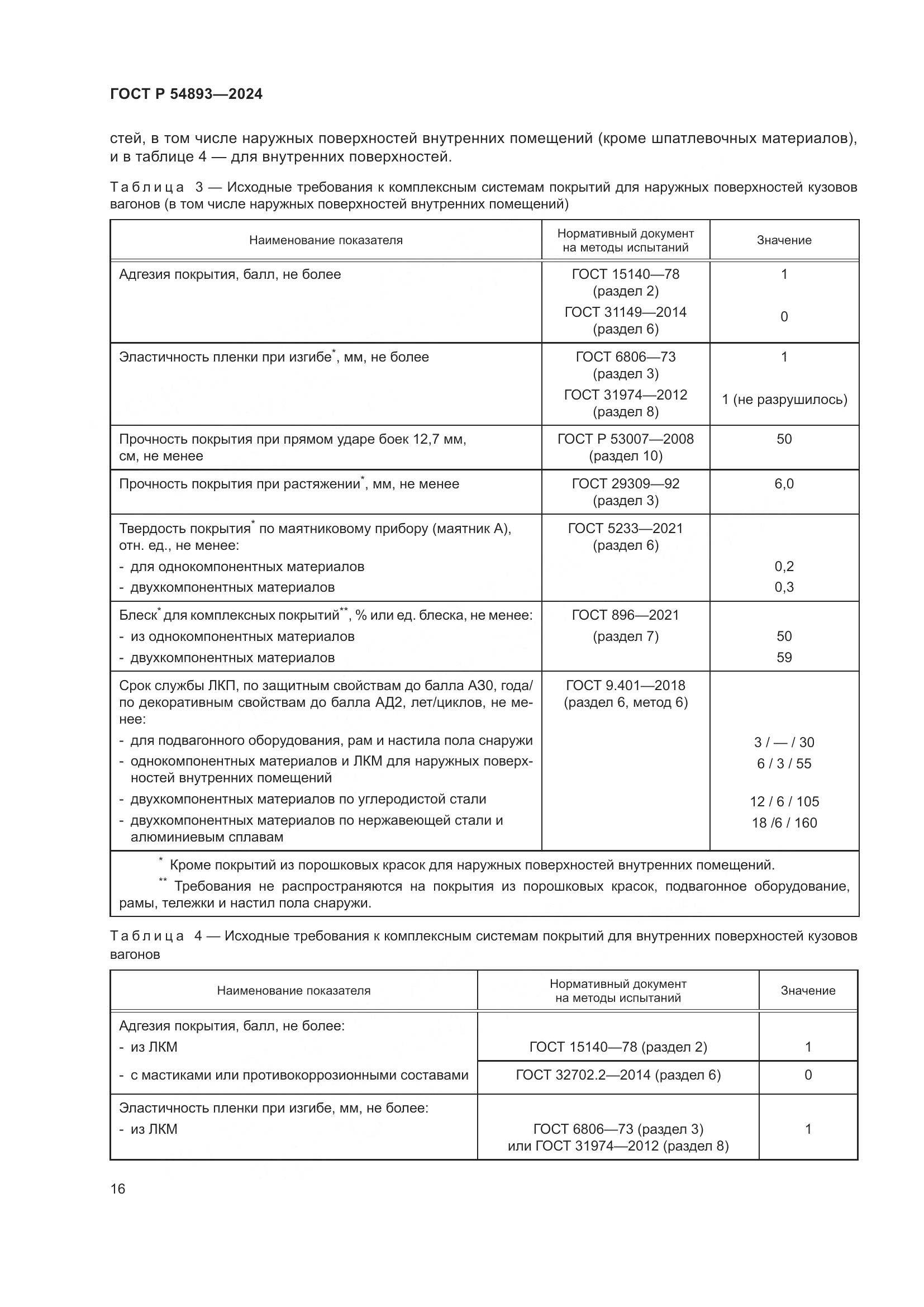 ГОСТ Р 54893-2024, страница 20