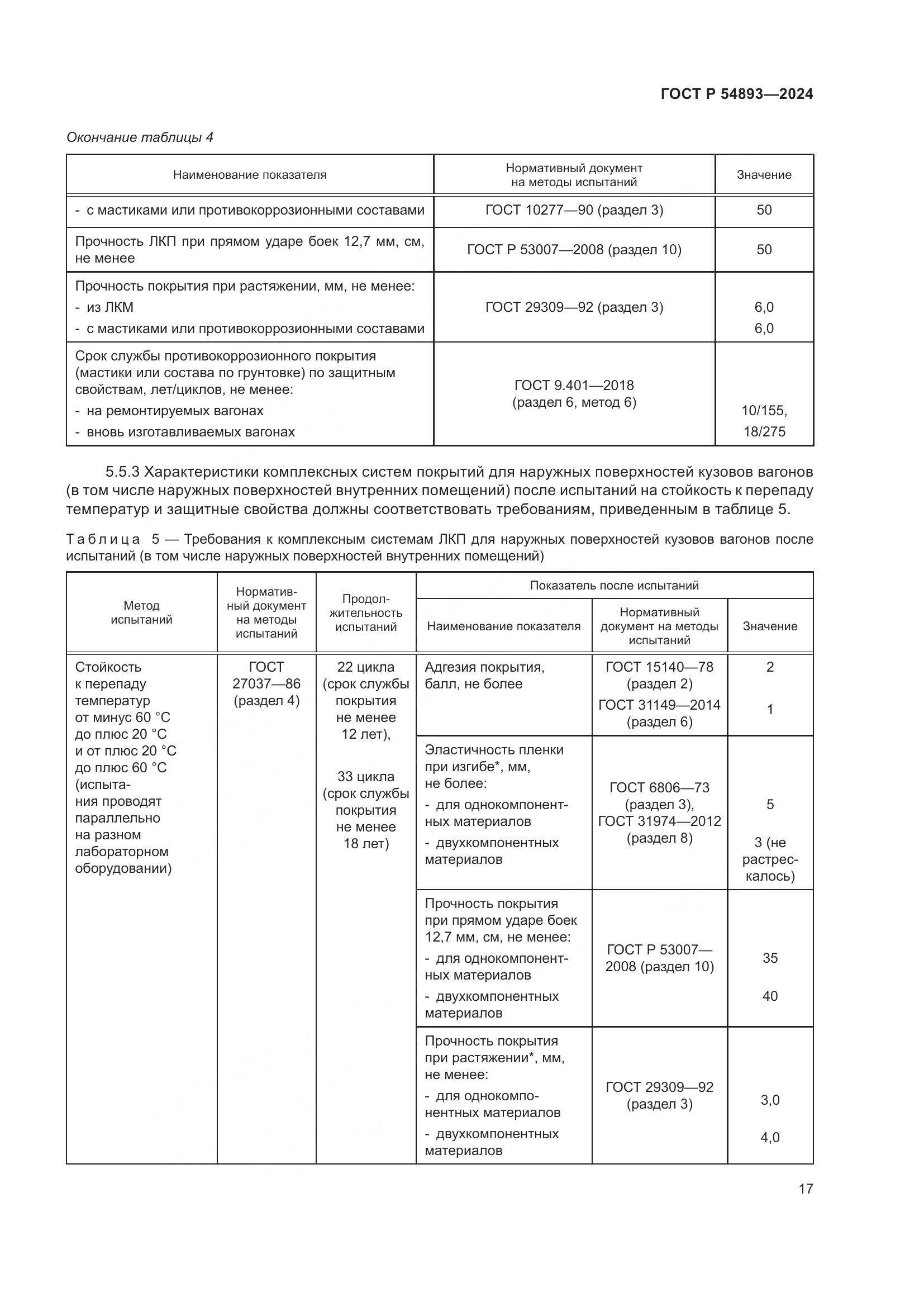 ГОСТ Р 54893-2024, страница 21