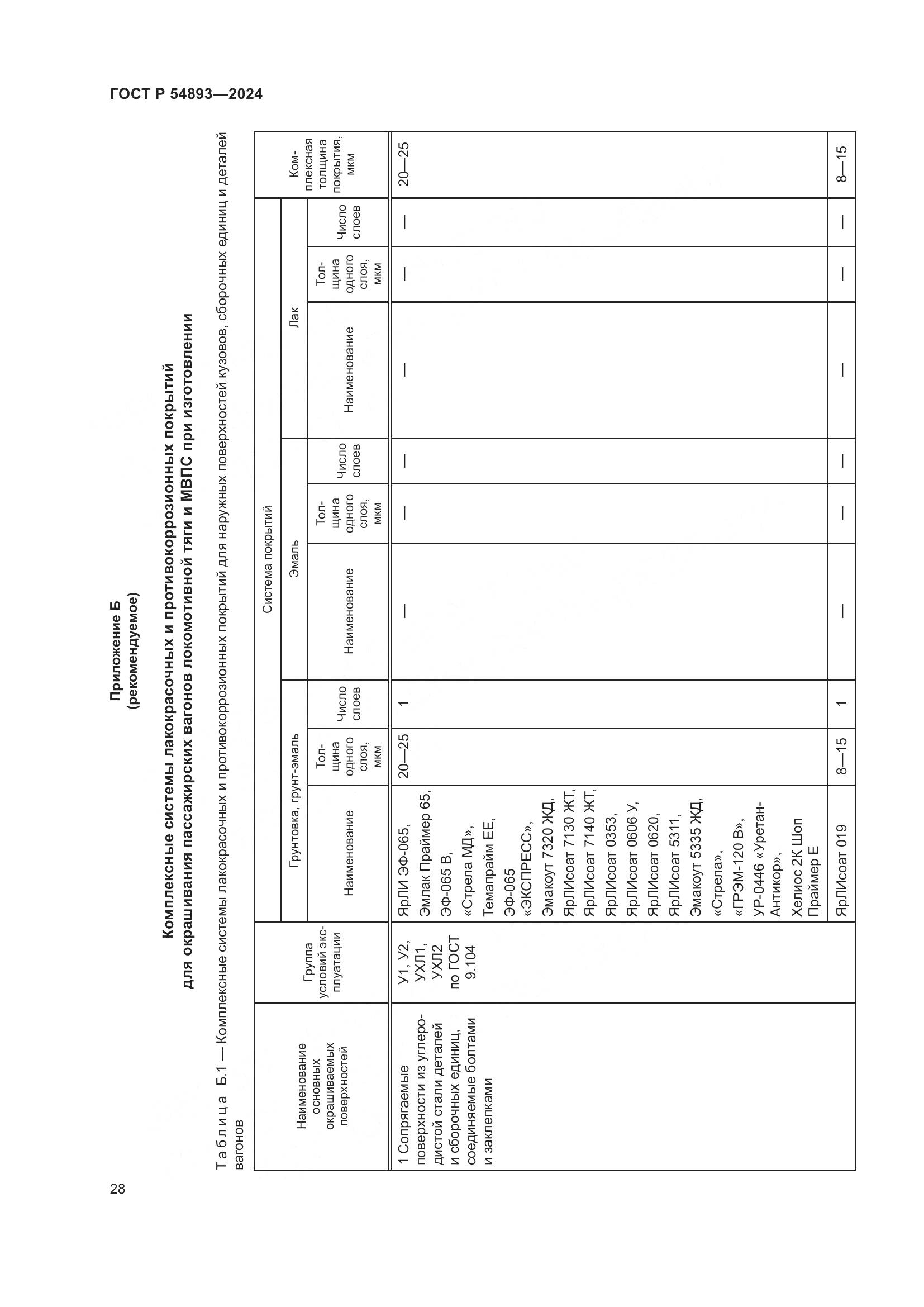ГОСТ Р 54893-2024, страница 32