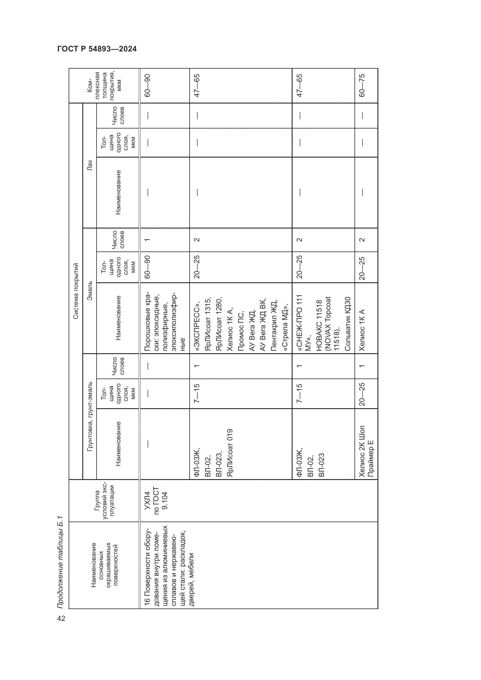 ГОСТ Р 54893-2024, страница 46