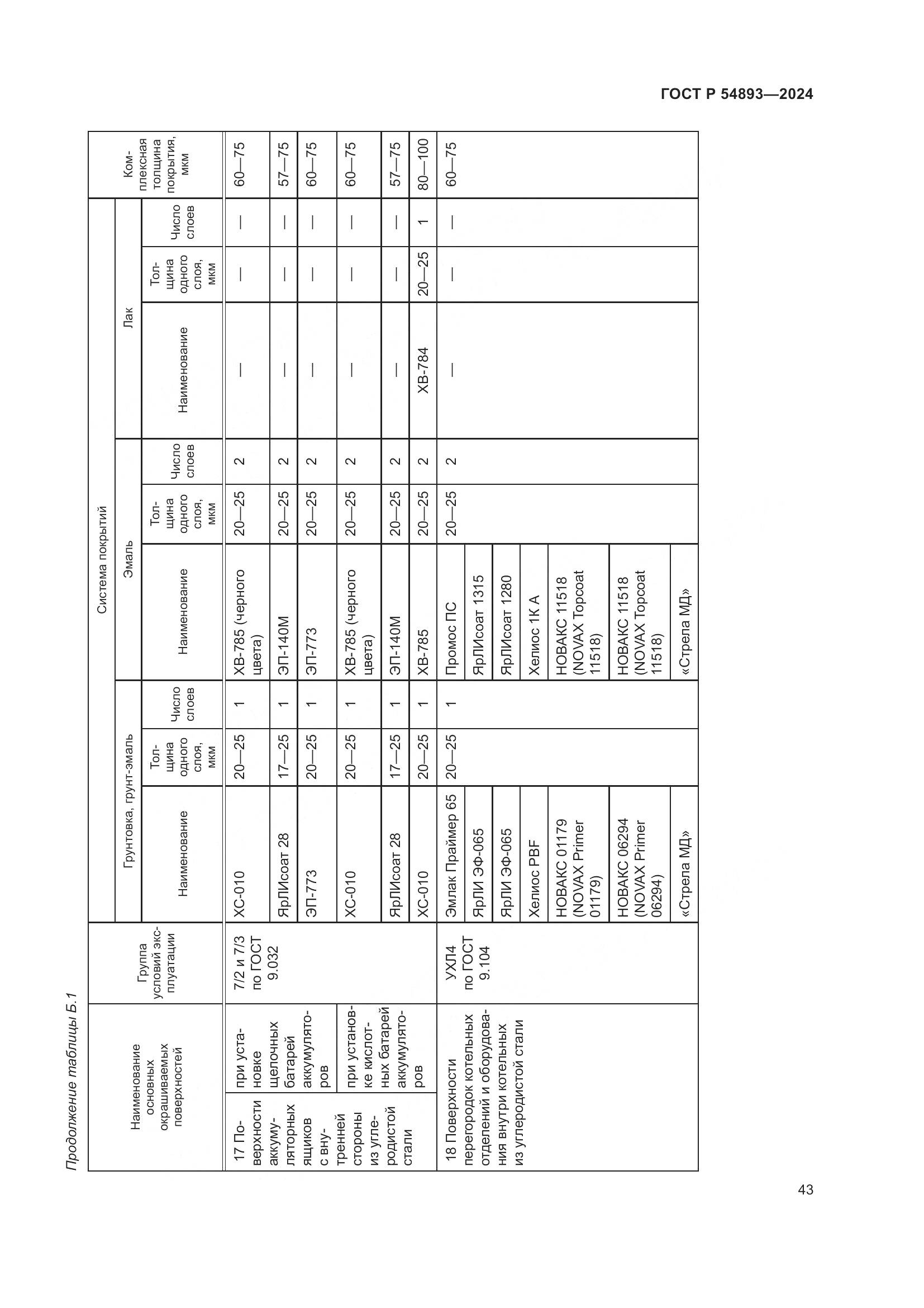 ГОСТ Р 54893-2024, страница 47