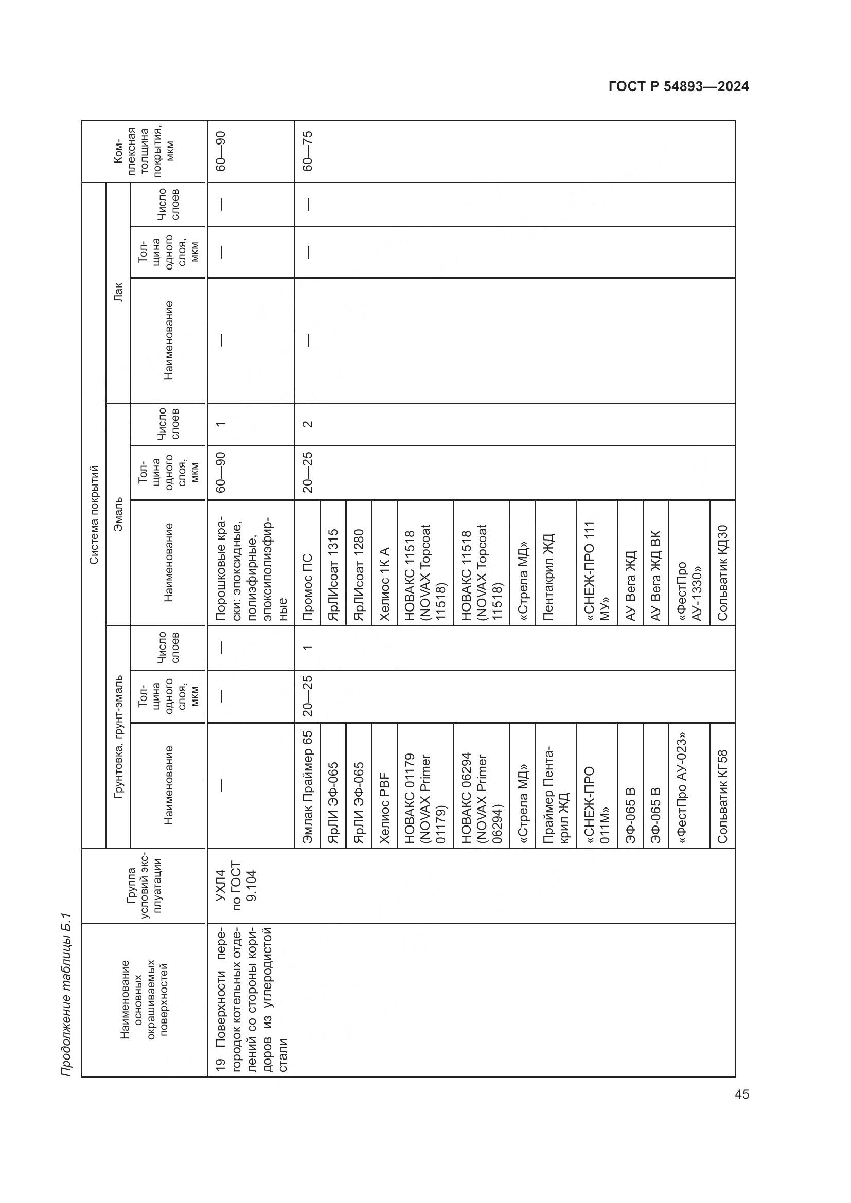 ГОСТ Р 54893-2024, страница 49