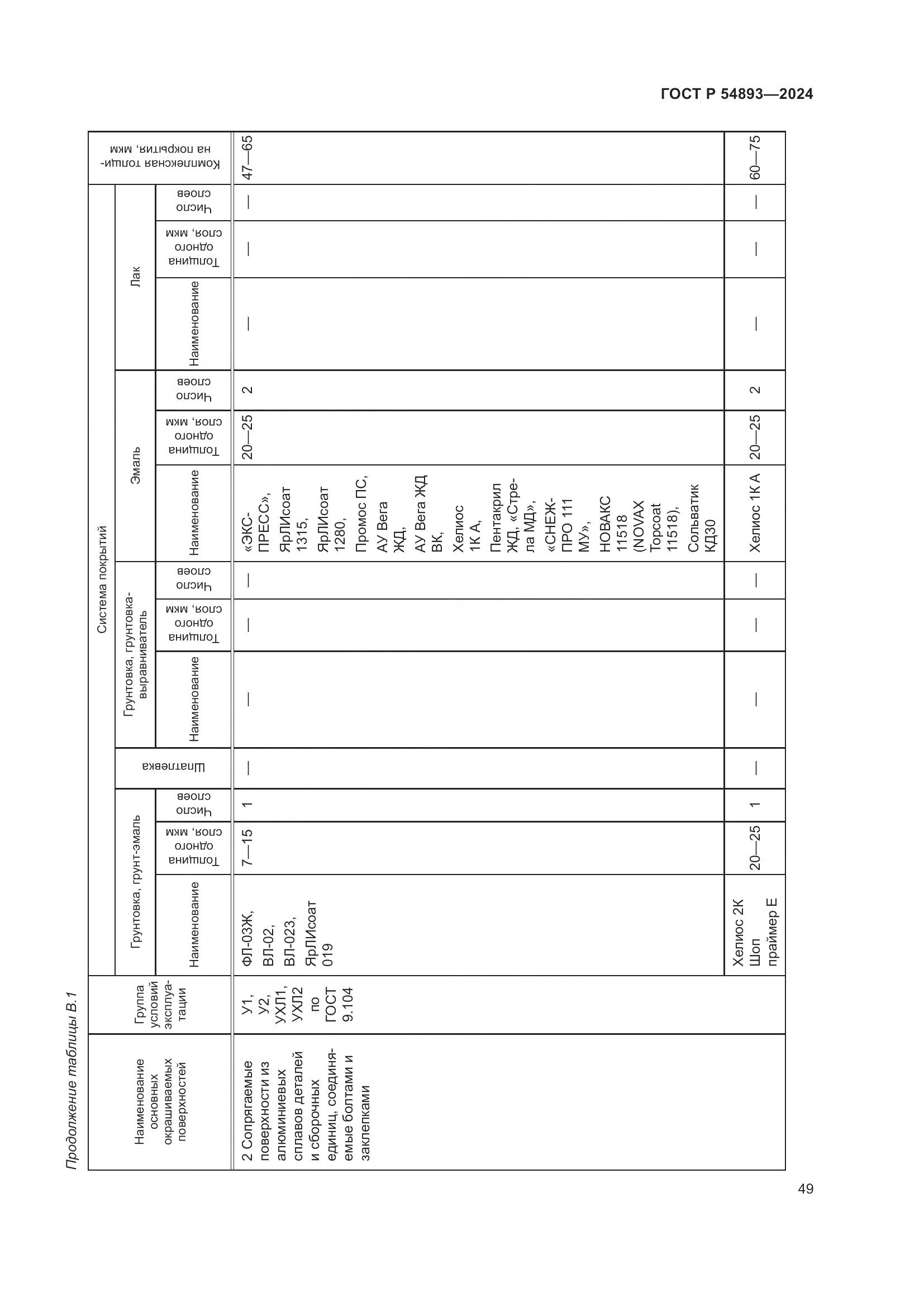 ГОСТ Р 54893-2024, страница 53