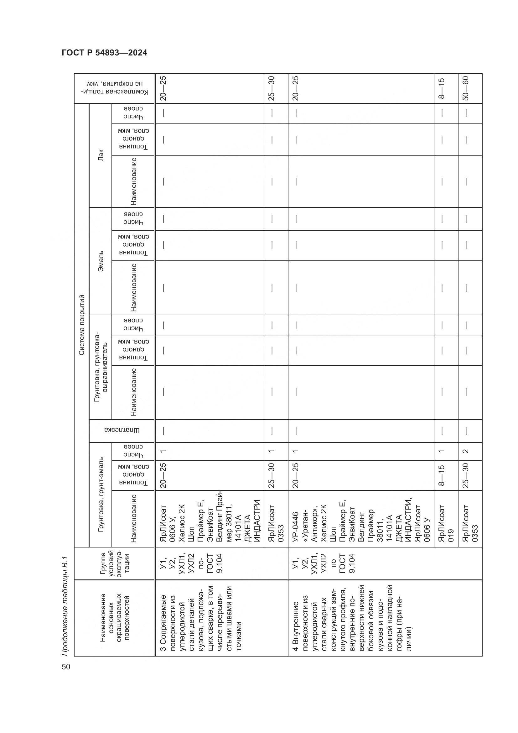 ГОСТ Р 54893-2024, страница 54
