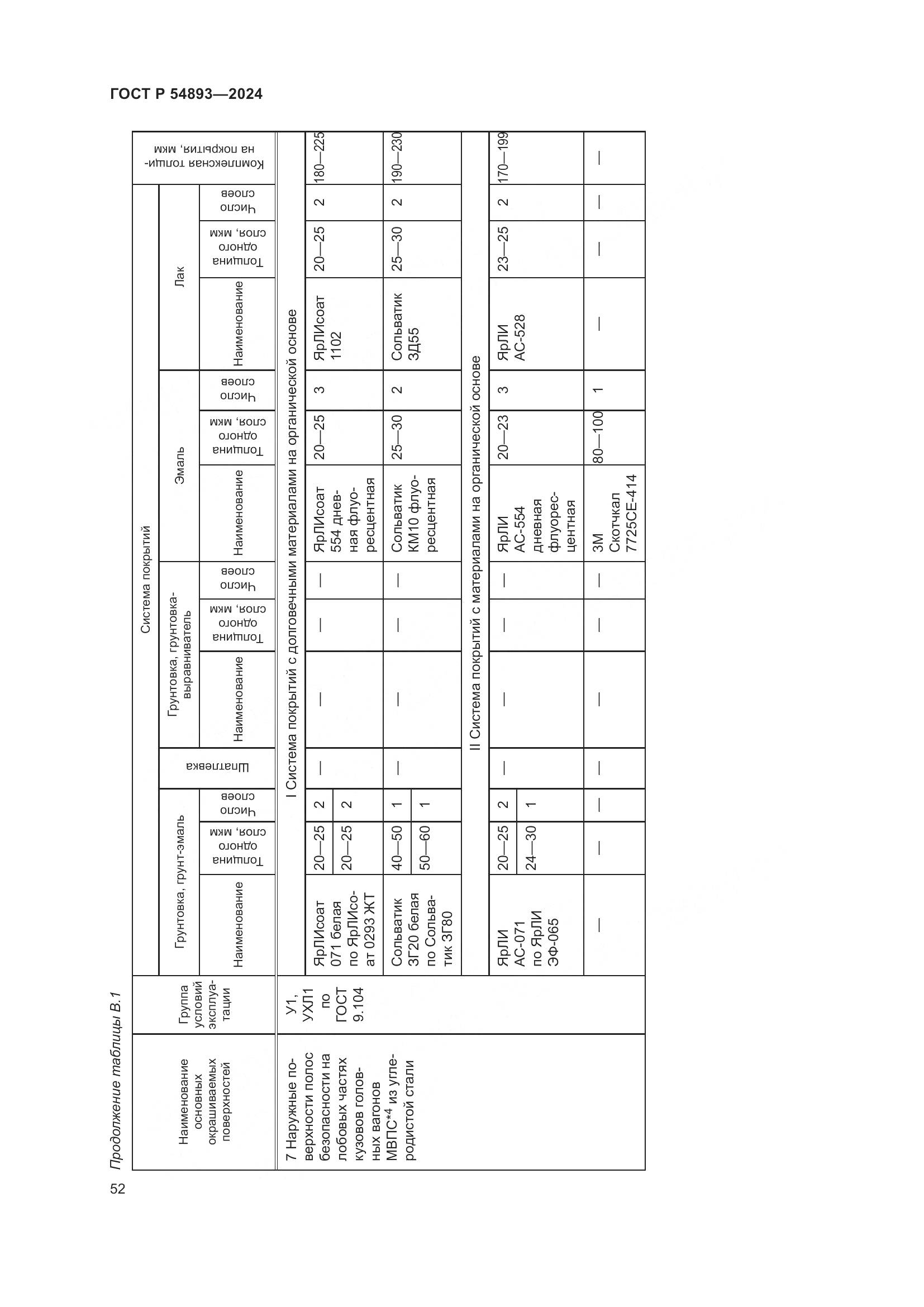 ГОСТ Р 54893-2024, страница 56