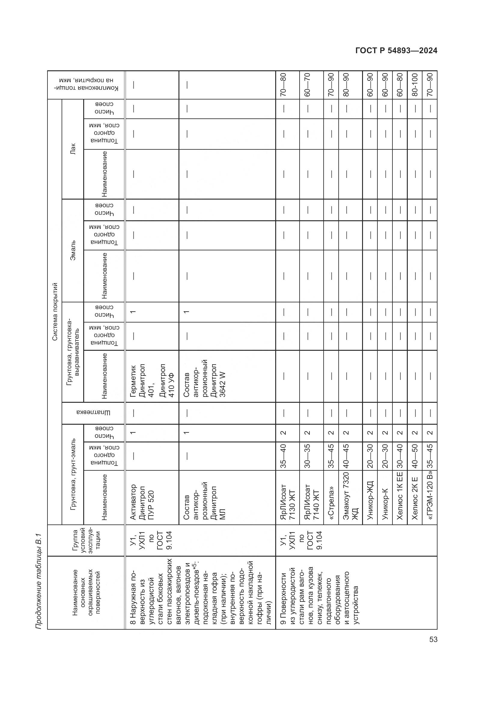 ГОСТ Р 54893-2024, страница 57