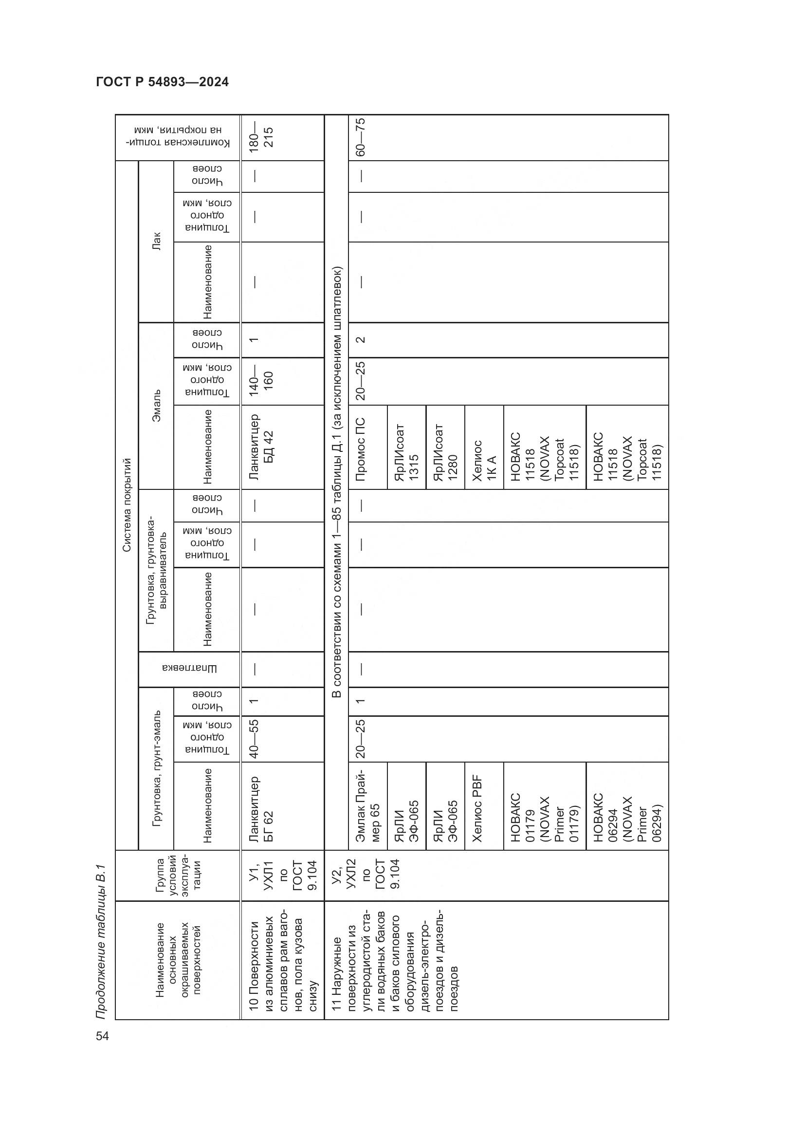 ГОСТ Р 54893-2024, страница 58