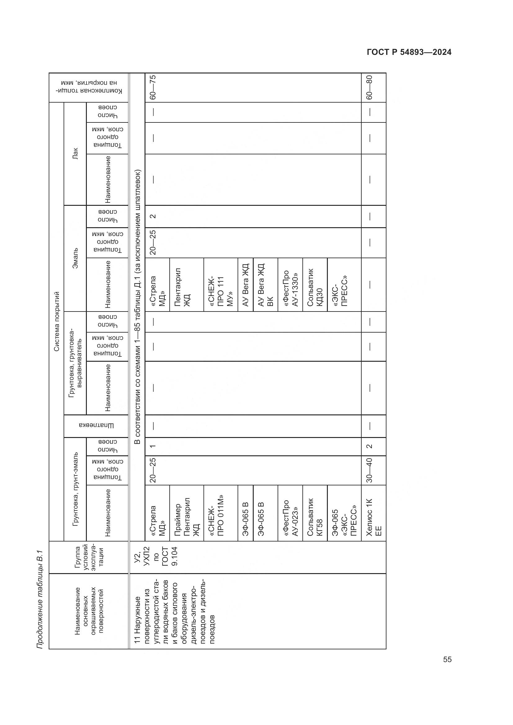 ГОСТ Р 54893-2024, страница 59