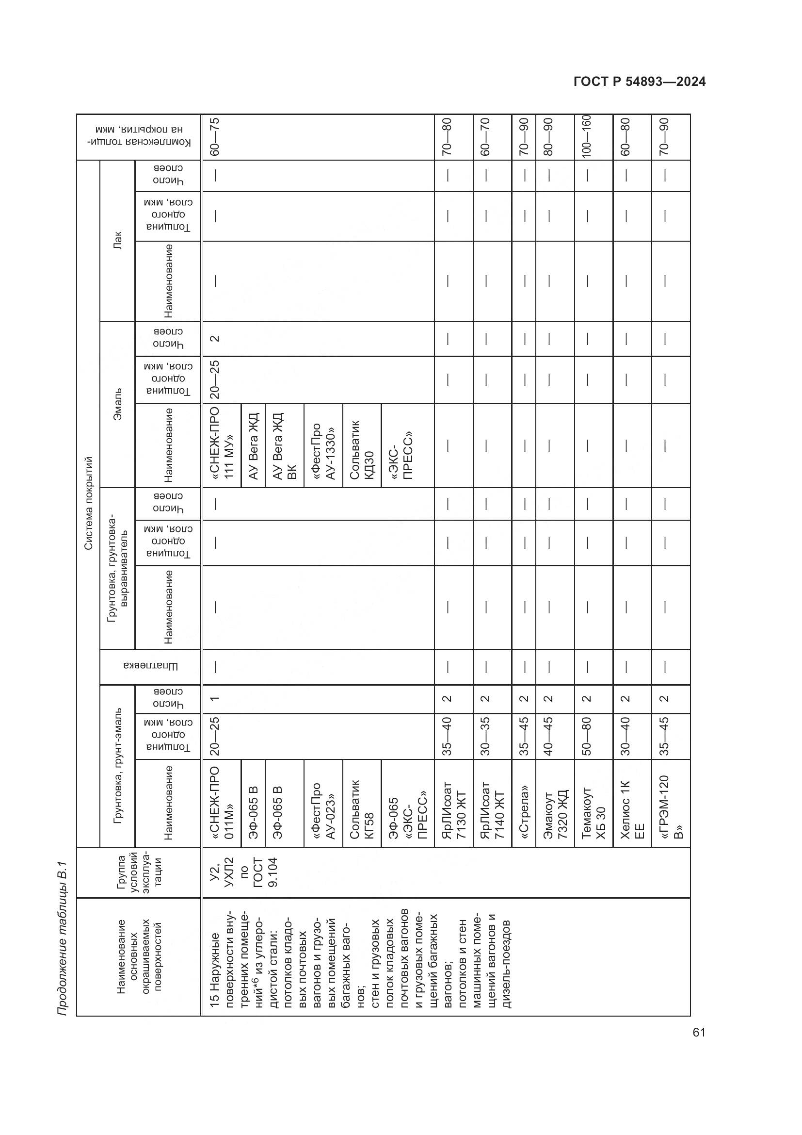 ГОСТ Р 54893-2024, страница 65