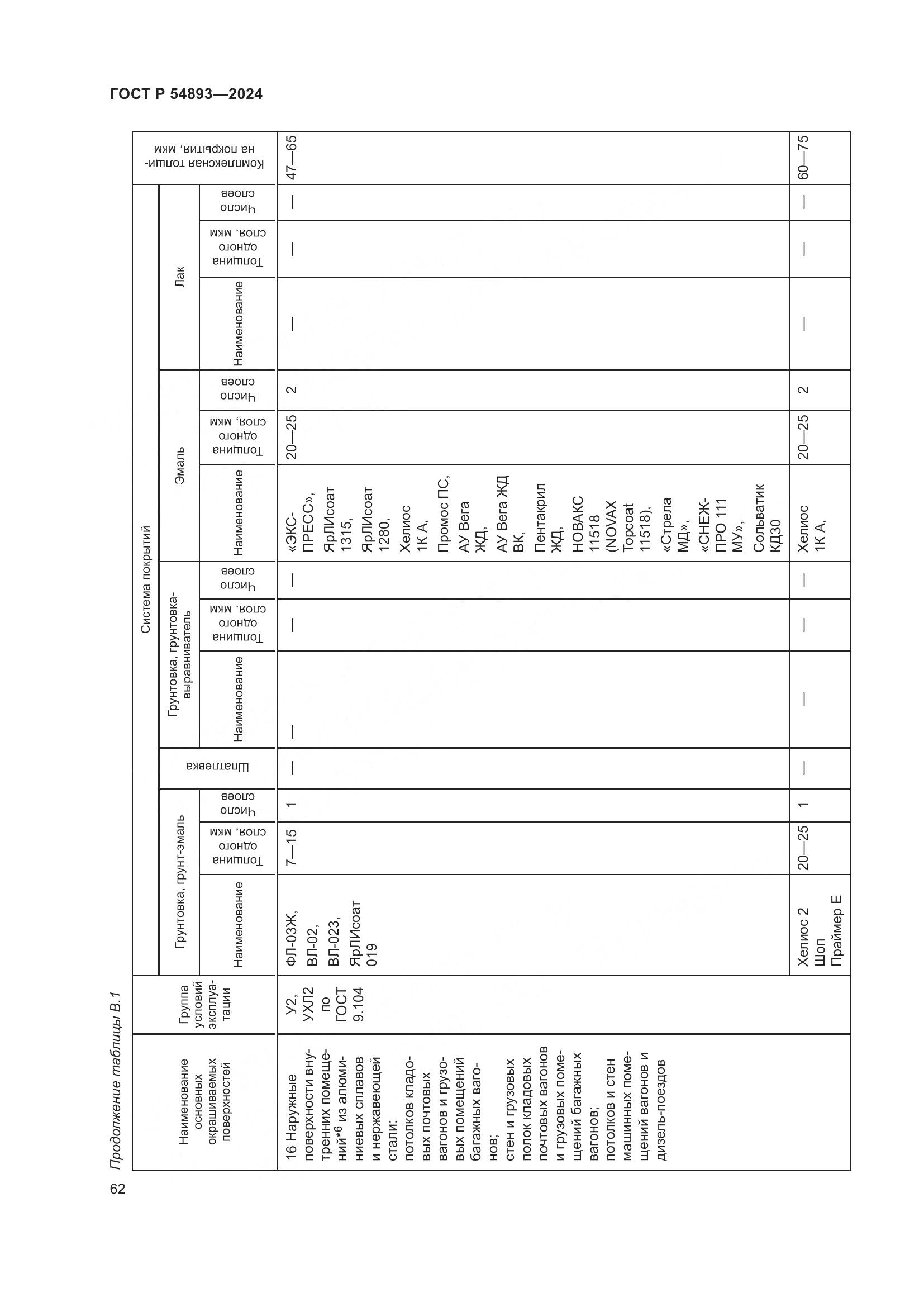 ГОСТ Р 54893-2024, страница 66