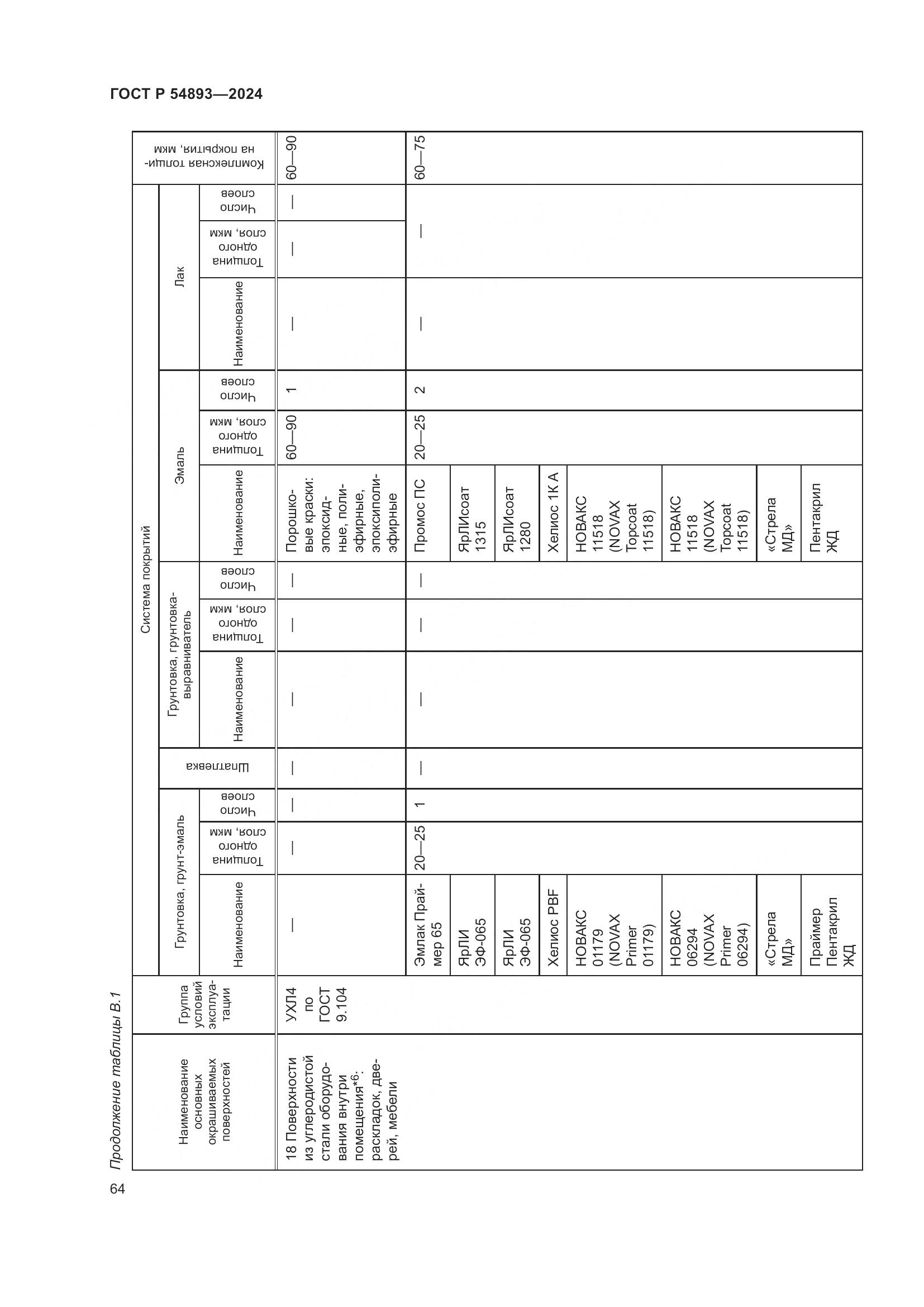 ГОСТ Р 54893-2024, страница 68