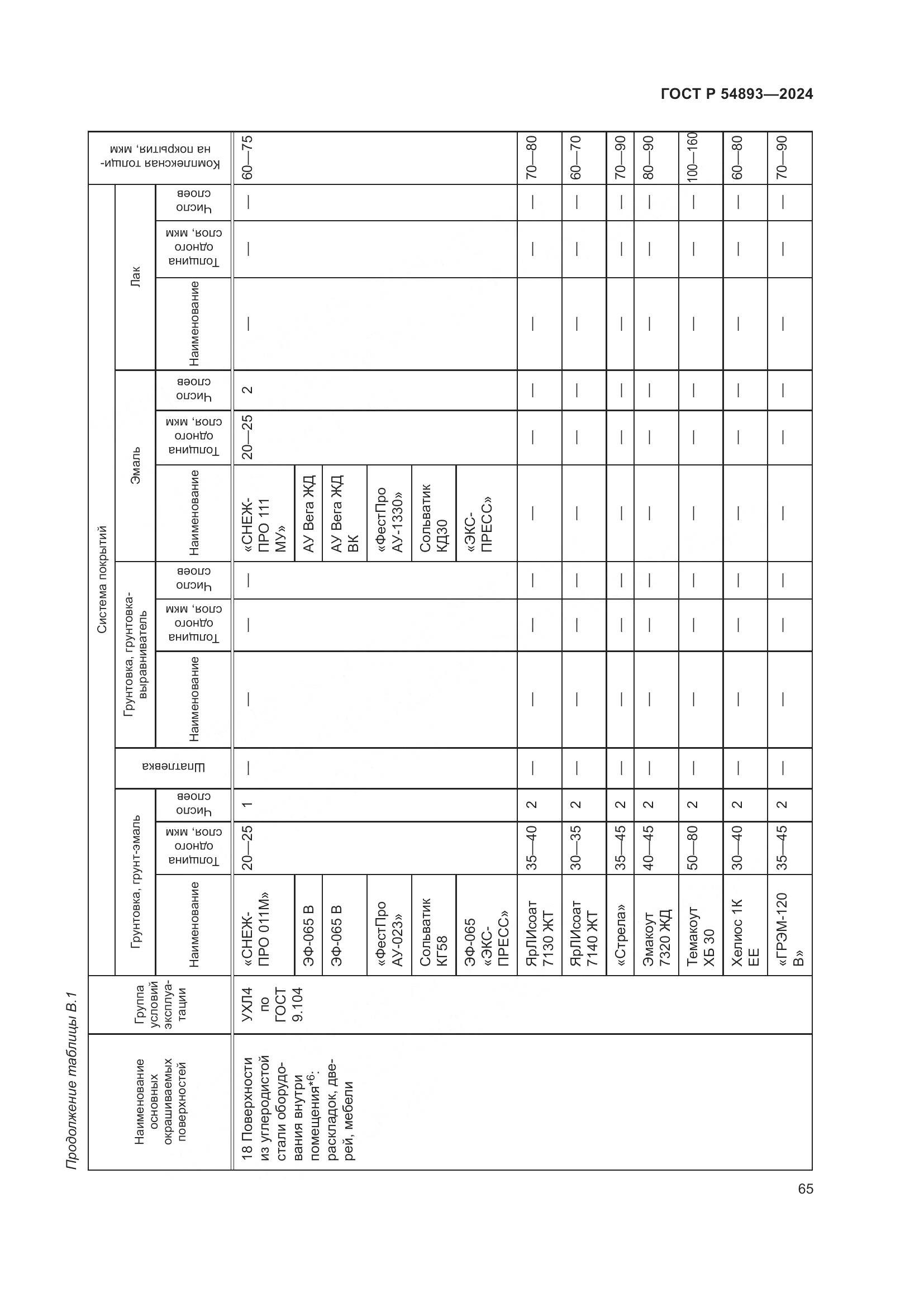ГОСТ Р 54893-2024, страница 69