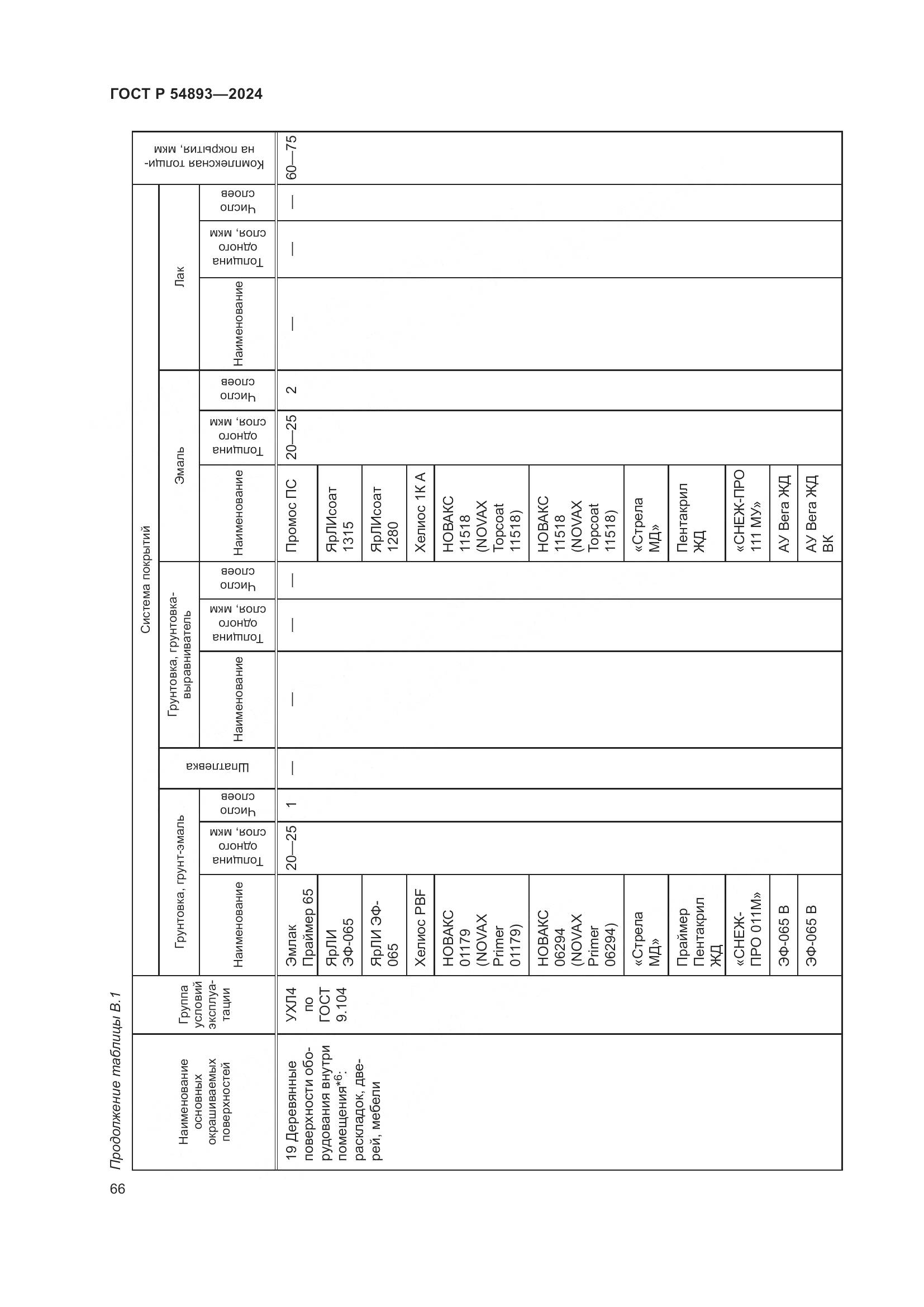 ГОСТ Р 54893-2024, страница 70