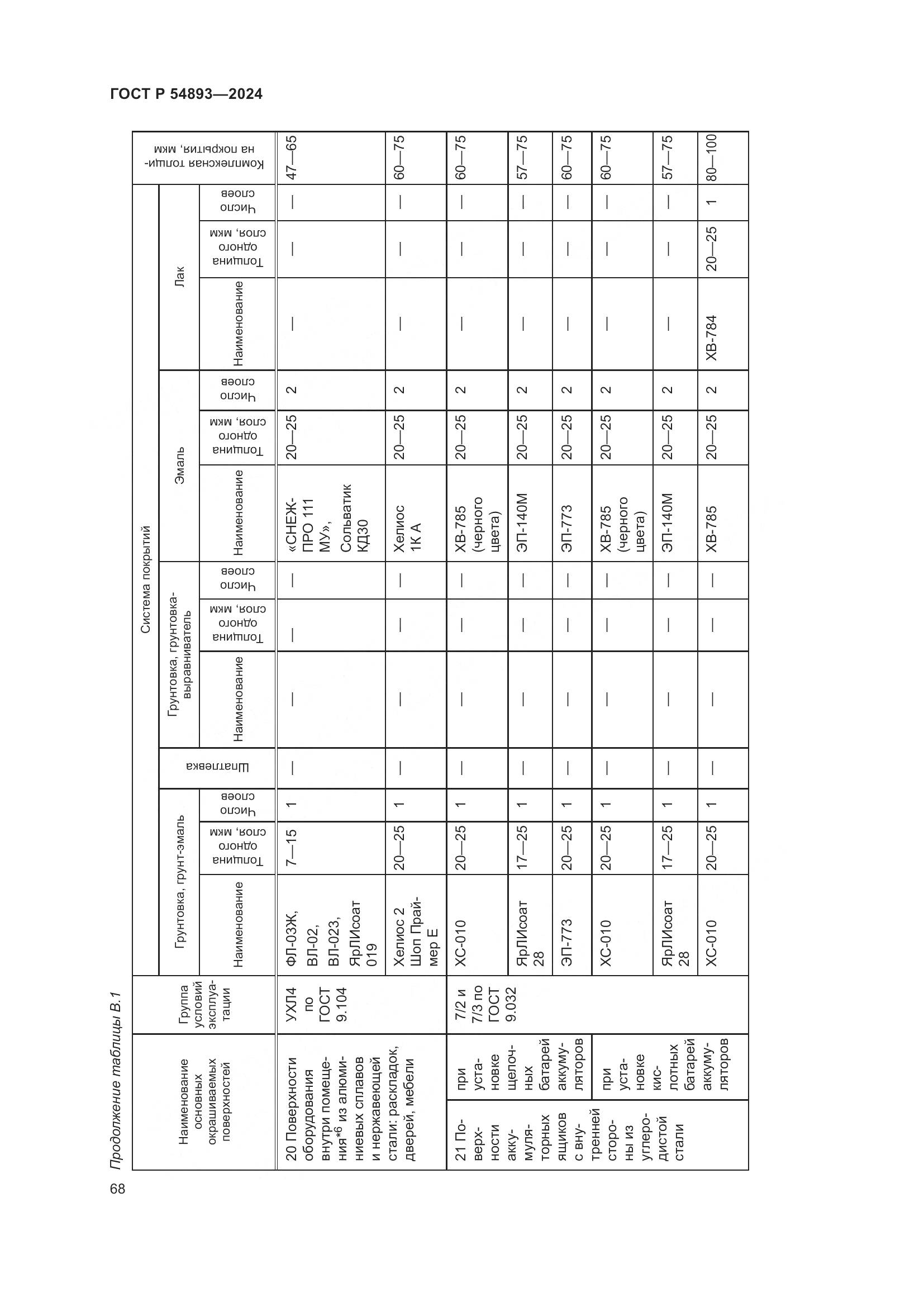 ГОСТ Р 54893-2024, страница 72
