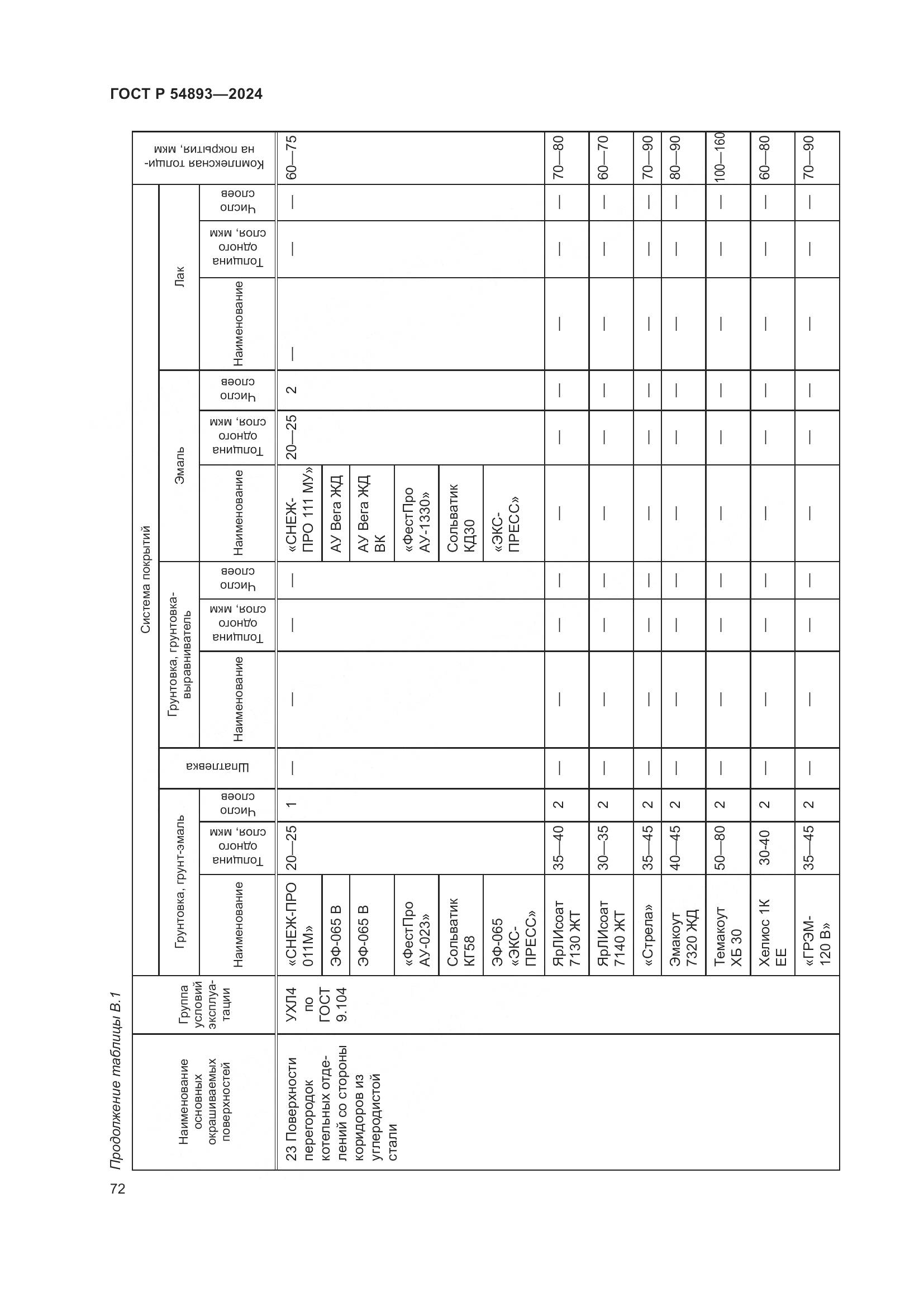 ГОСТ Р 54893-2024, страница 76