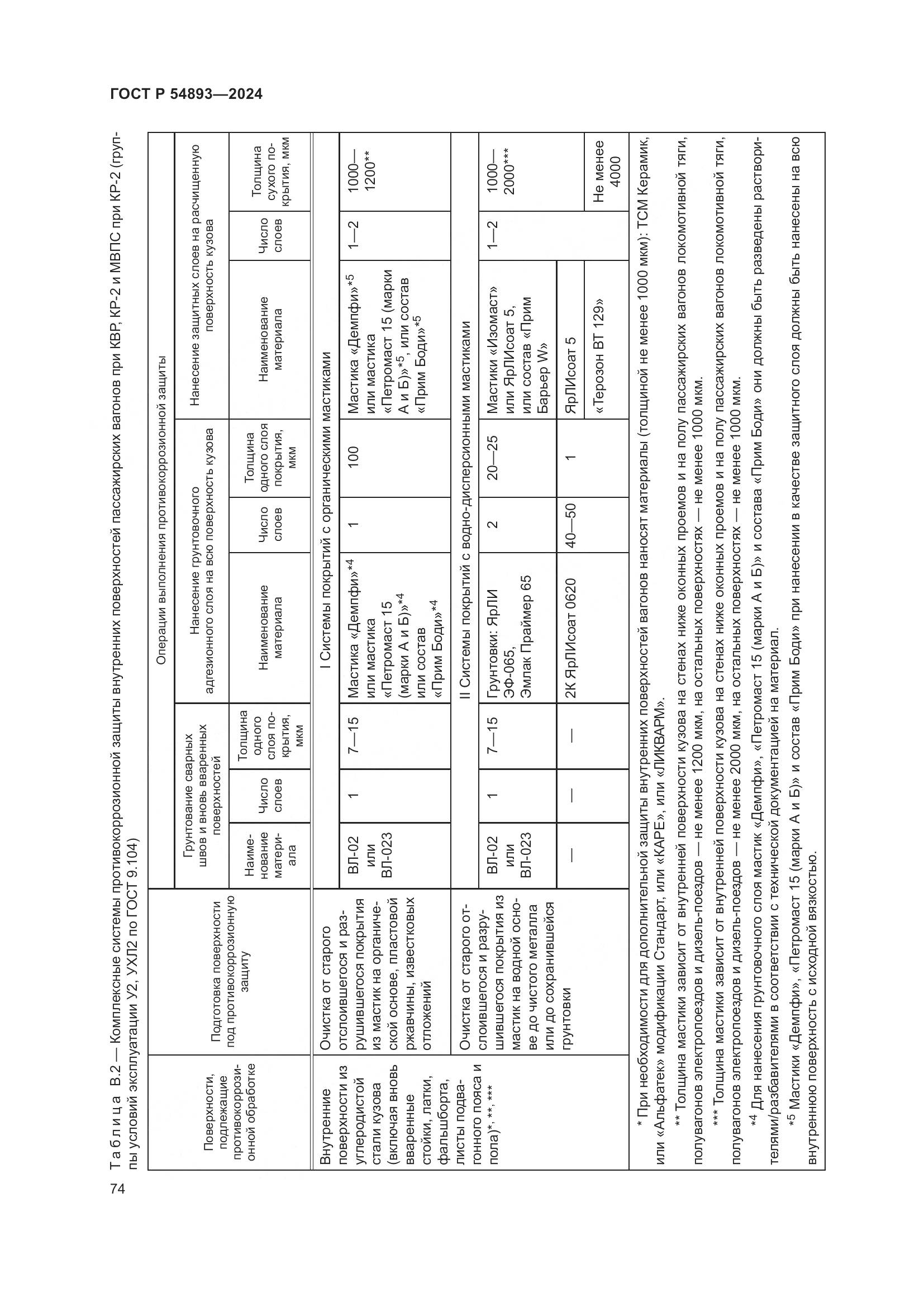 ГОСТ Р 54893-2024, страница 78