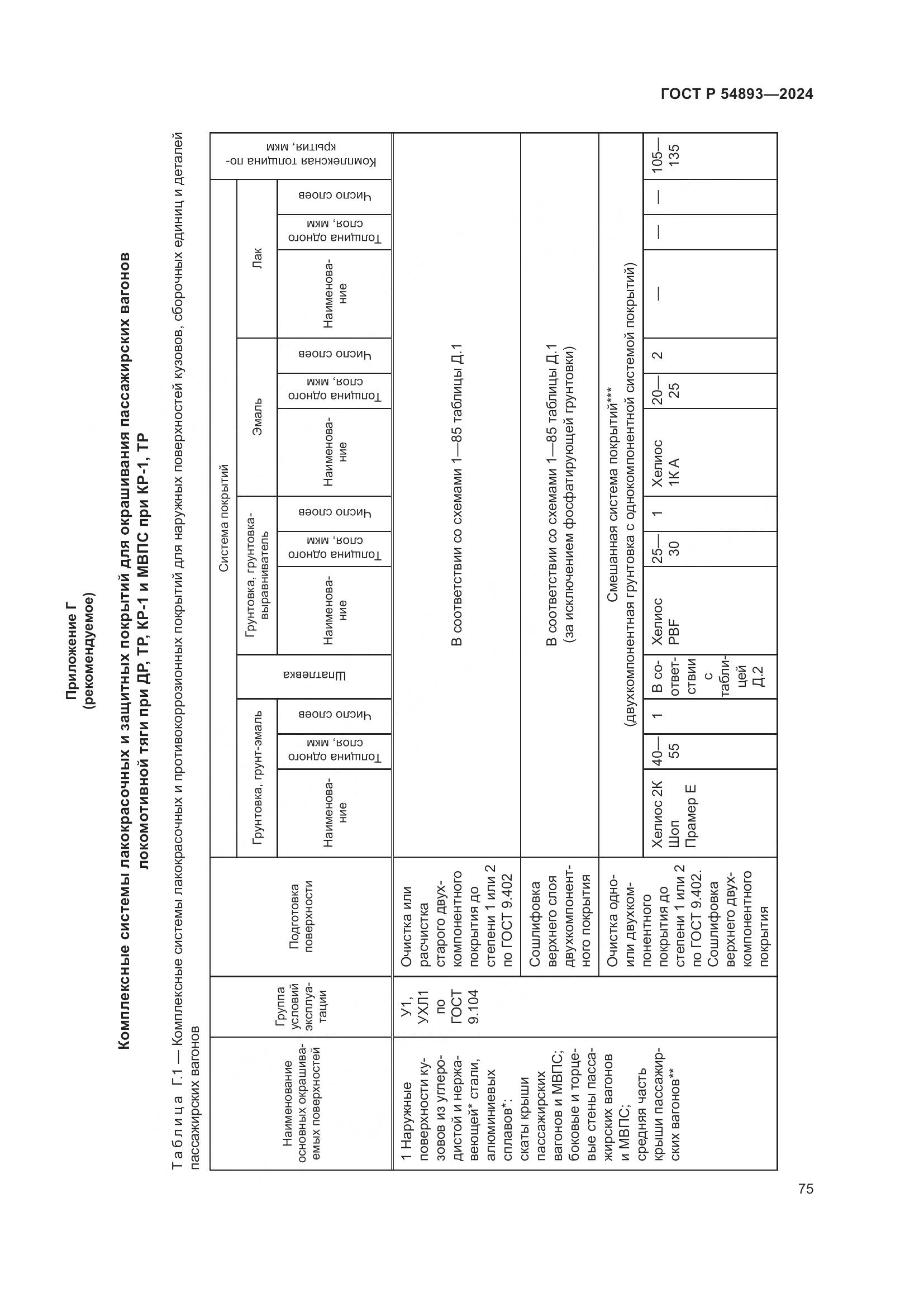 ГОСТ Р 54893-2024, страница 79