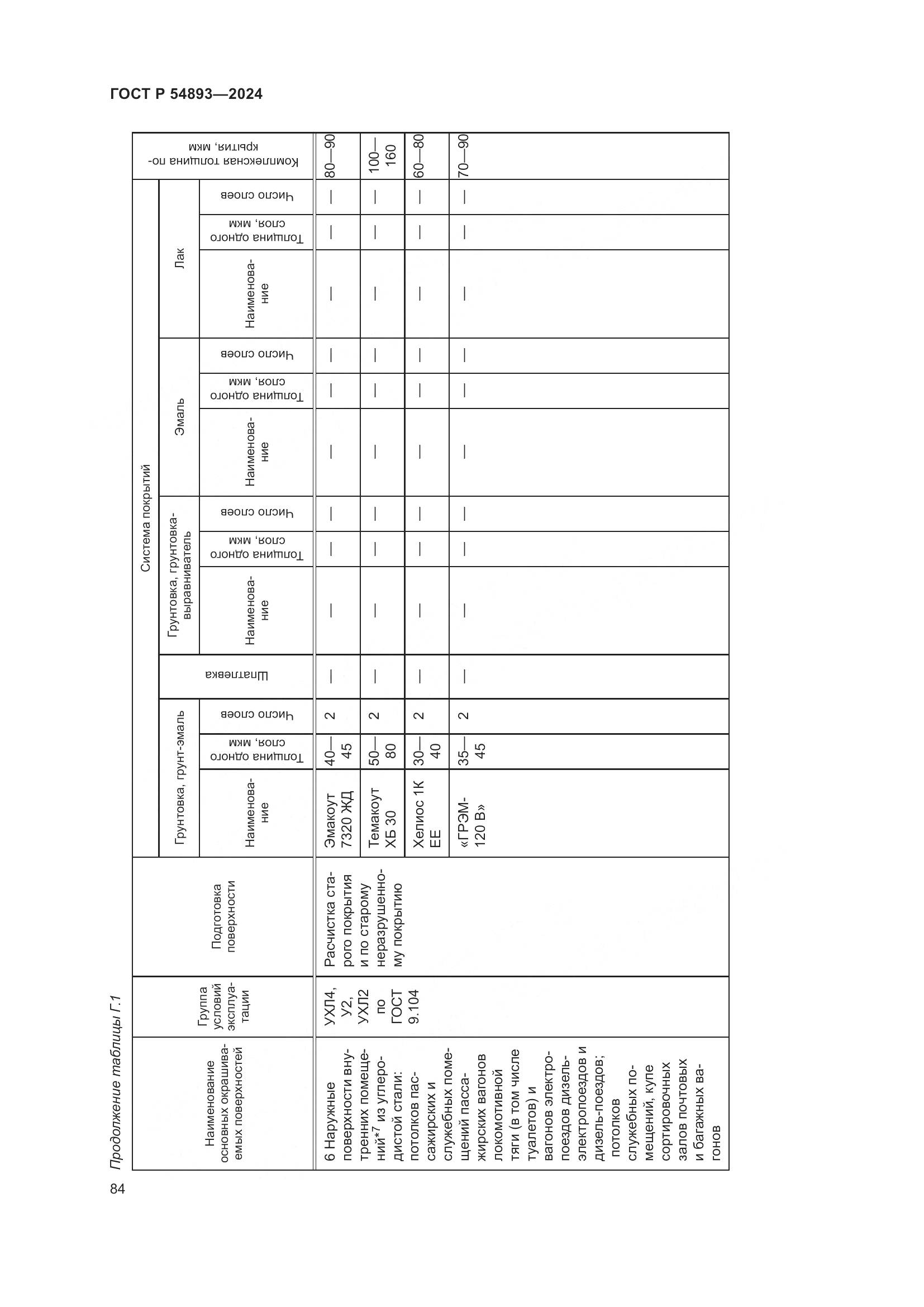 ГОСТ Р 54893-2024, страница 88