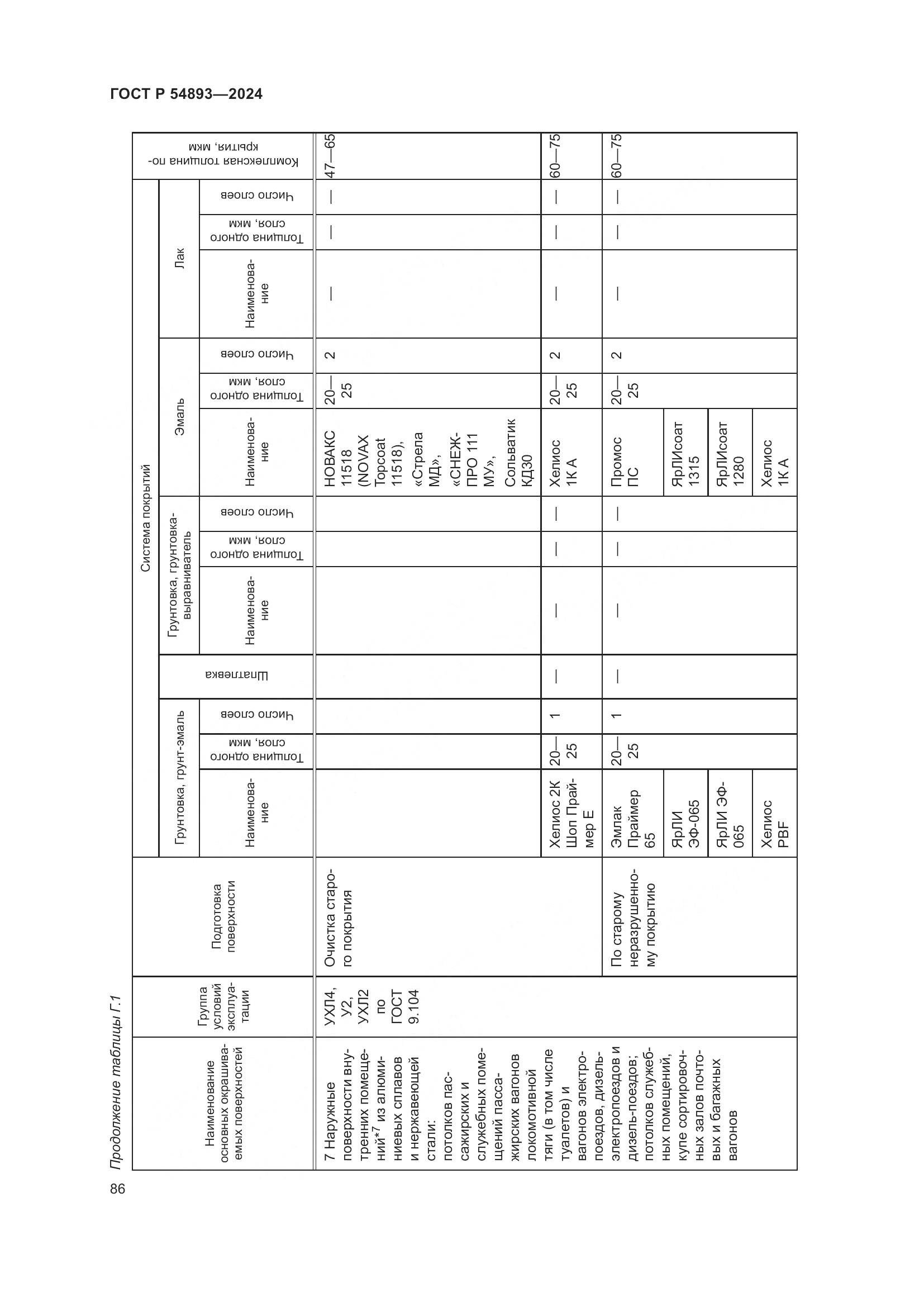 ГОСТ Р 54893-2024, страница 90
