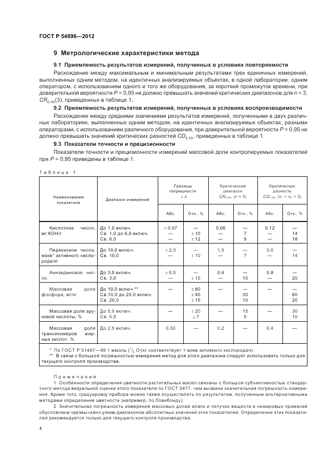 ГОСТ Р 54896-2012, страница 8