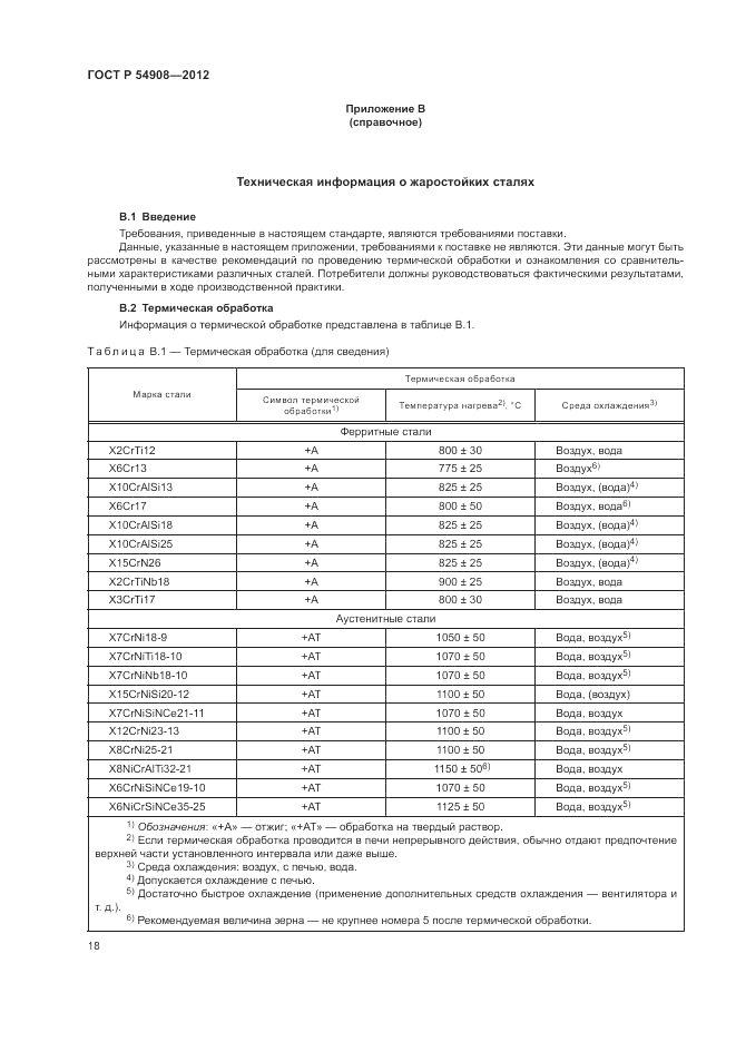 ГОСТ Р 54908-2012, страница 22