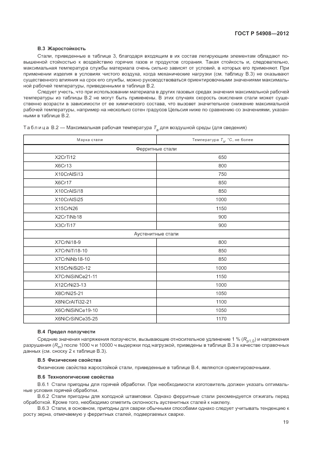 ГОСТ Р 54908-2012, страница 23