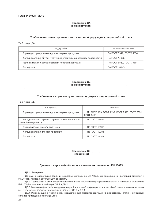 ГОСТ Р 54908-2012, страница 28