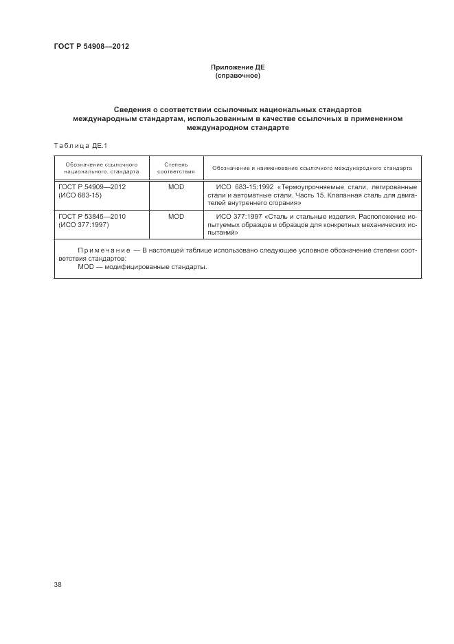 ГОСТ Р 54908-2012, страница 42