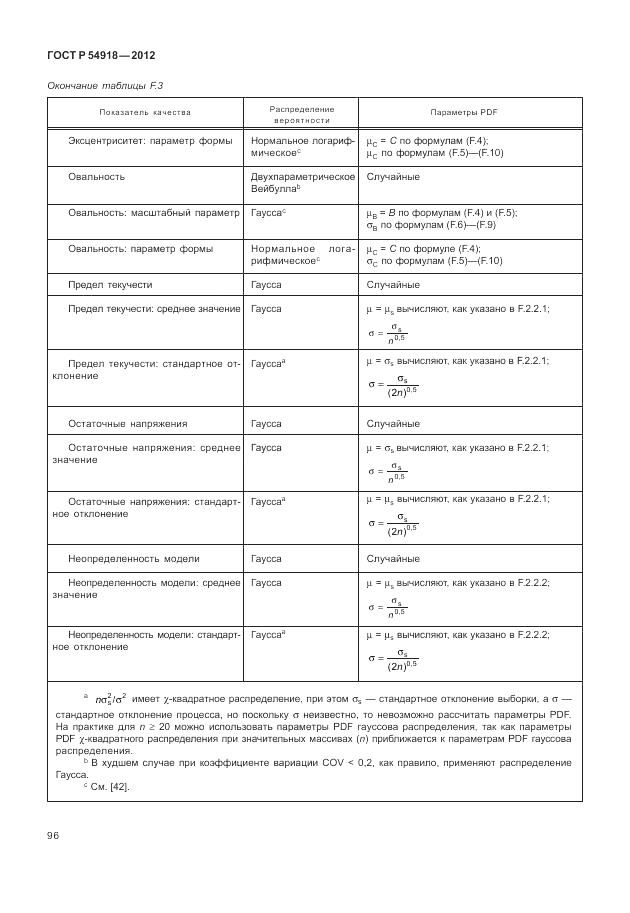 ГОСТ Р 54918-2012, страница 102